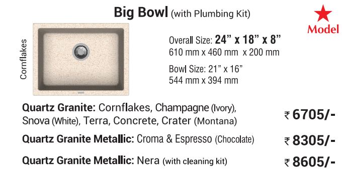 Kitchen Sink - Big Bowl
